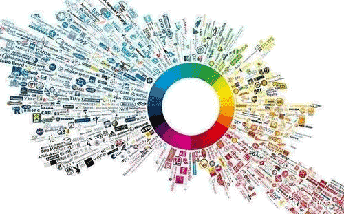 新手如何快速学会自媒体运营