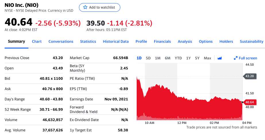 蔚来汽车第三季度净亏 29 亿元同比扩大,回购 1.4% 蔚来中国股份