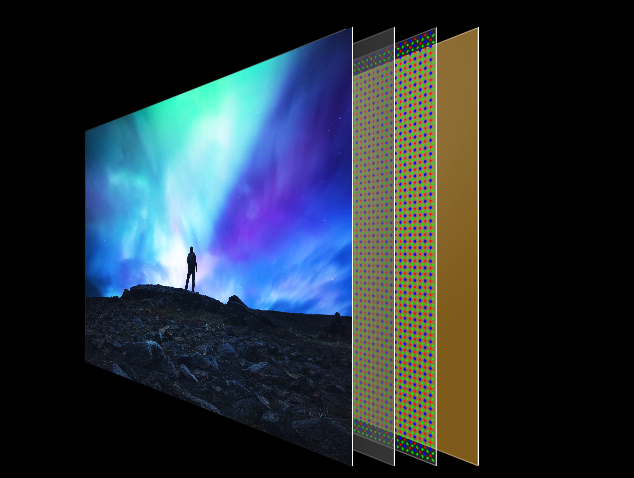 Ubi:未来五年智能手机和电视用 OLED 材料年均增长率可达 9% 三星 OLED 屏示意图,分为四层